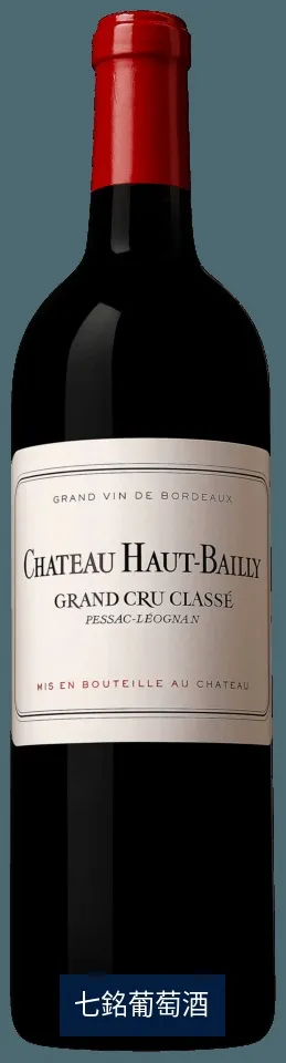 CH HAUT BAILLY 2019